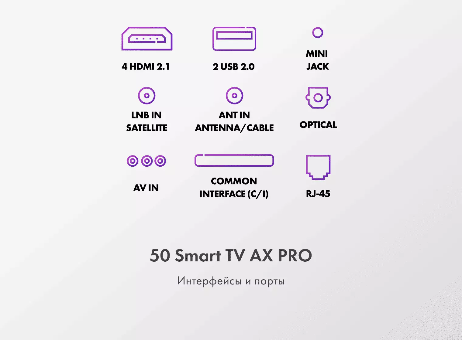 Купить Телевизор Haier 50 Smart TV AX Pro в магазине Сток