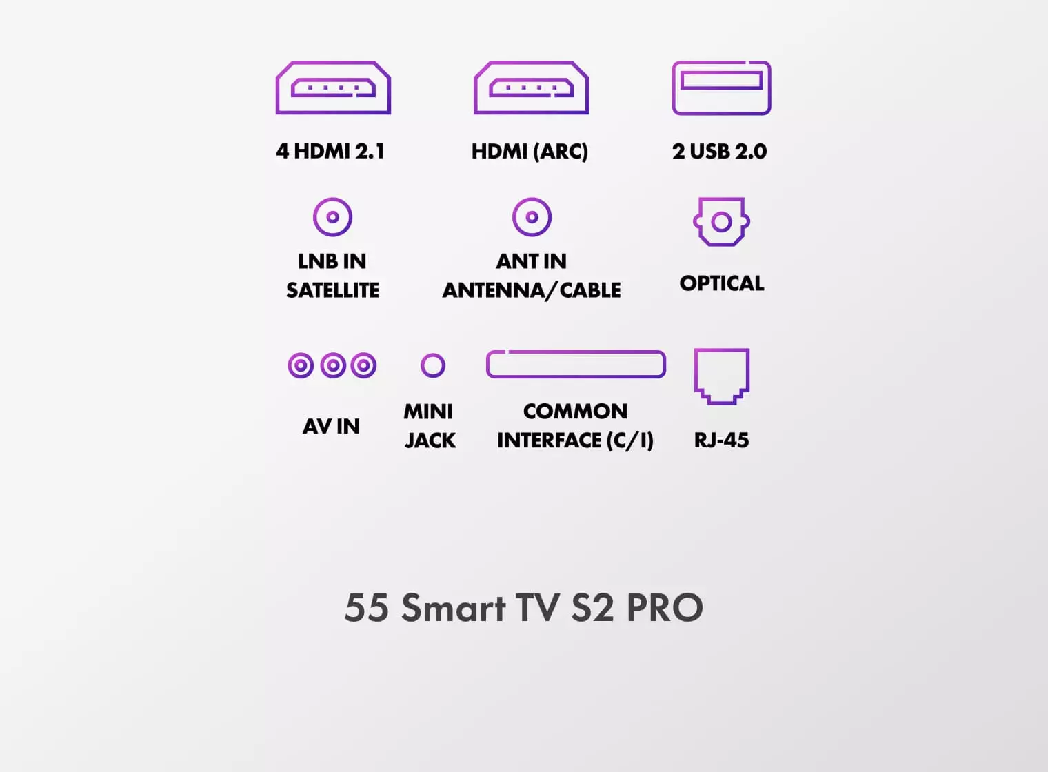 Купить Телевизор Haier 55 Smart TV S2 Pro CN в магазине Сток