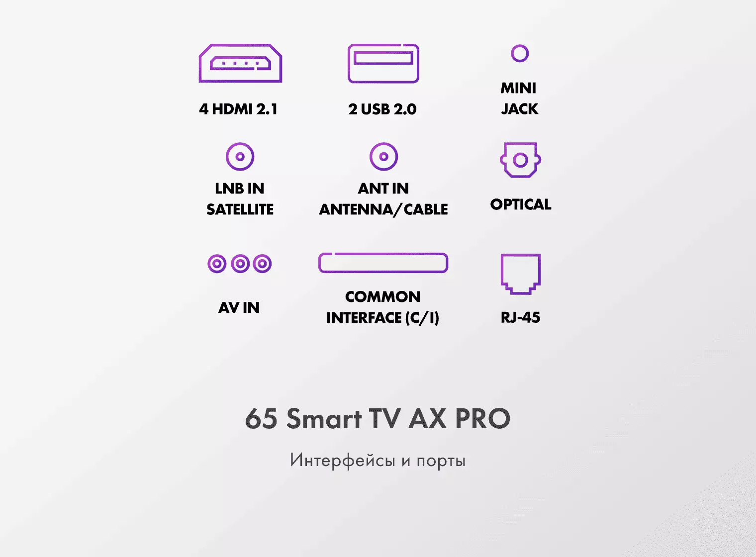 Купить Телевизор Haier 65 Smart TV AX Pro в магазине Сток