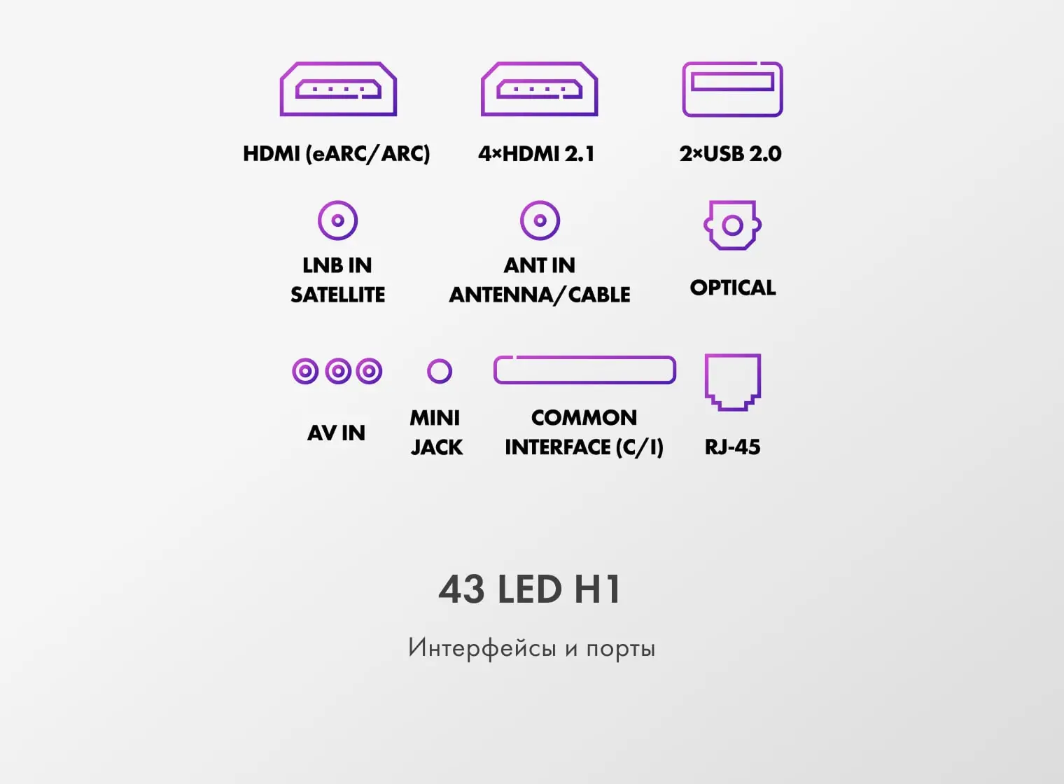 Купить Телевизор Haier 43 LED H1 в магазине Сток