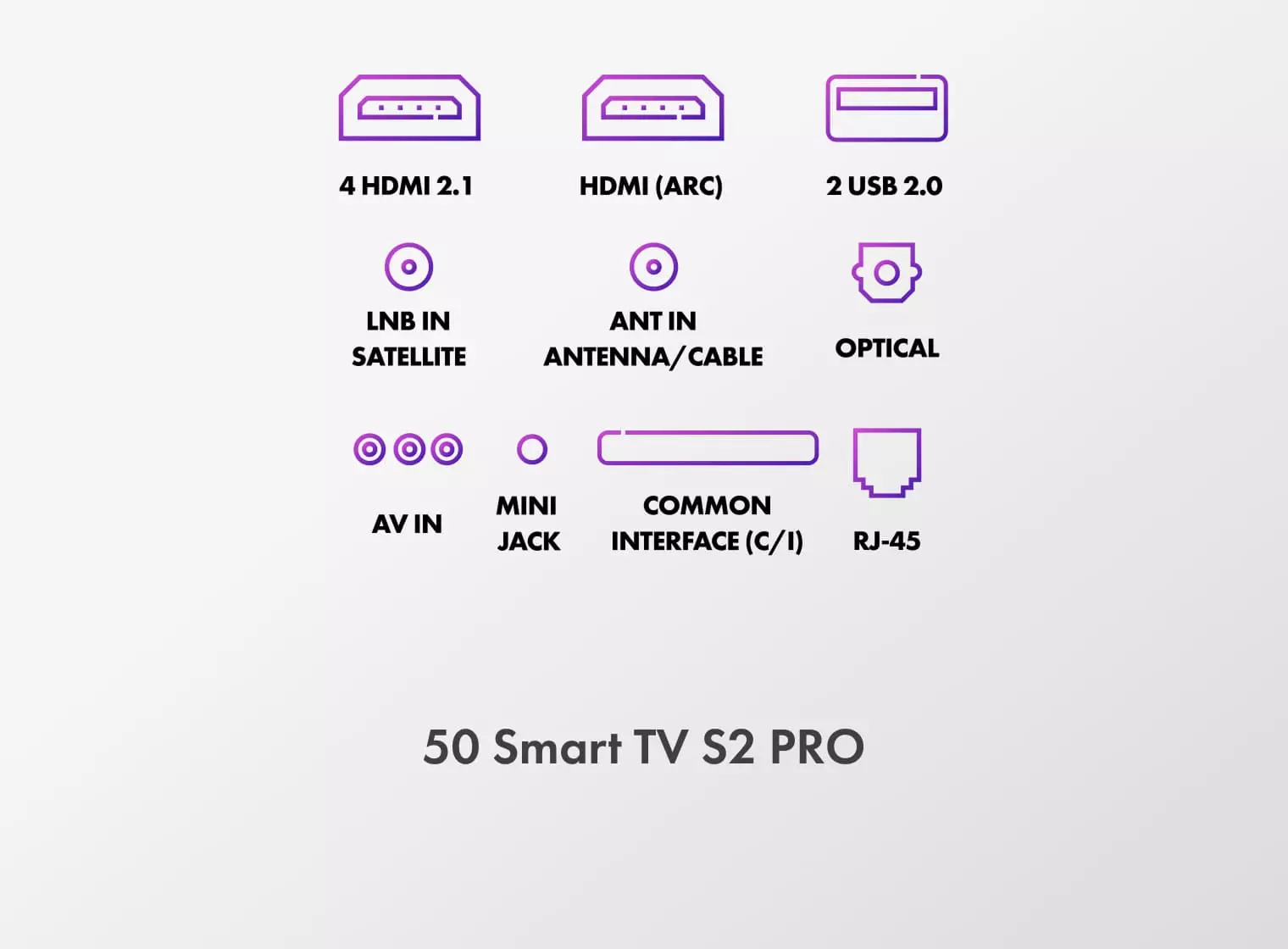 Купить Телевизор Haier 50 Smart TV S2 Pro в магазине Сток