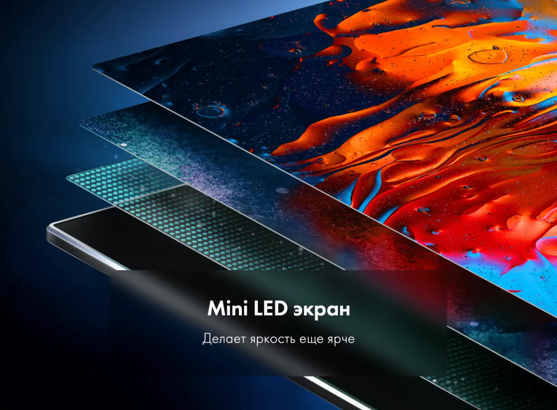Купить Телевизор Haier 55 Mini LED в магазине Сток