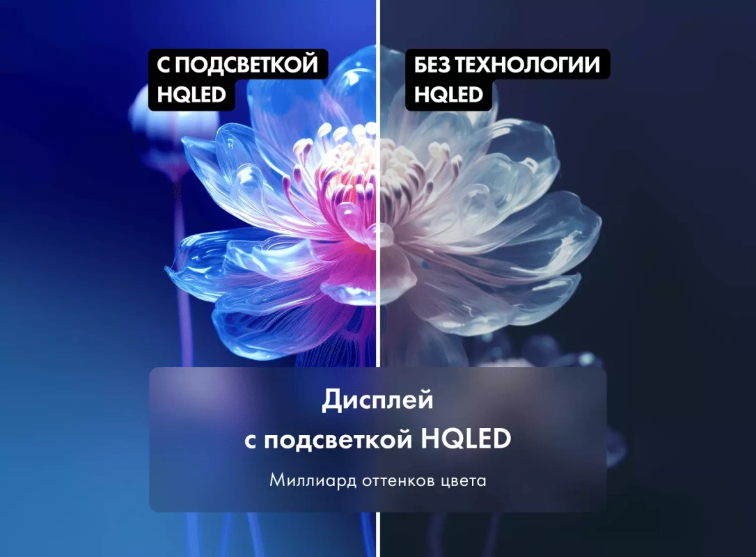 Купить Телевизор Haier 65 Smart TV S5 в магазине Сток